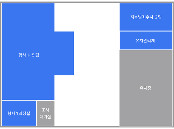 2층본관