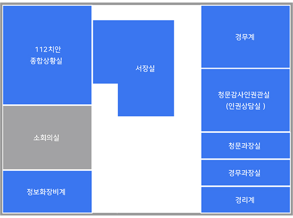 3층본관