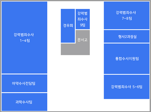 본관5층