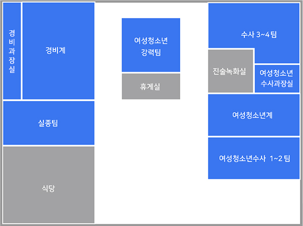 본관6층