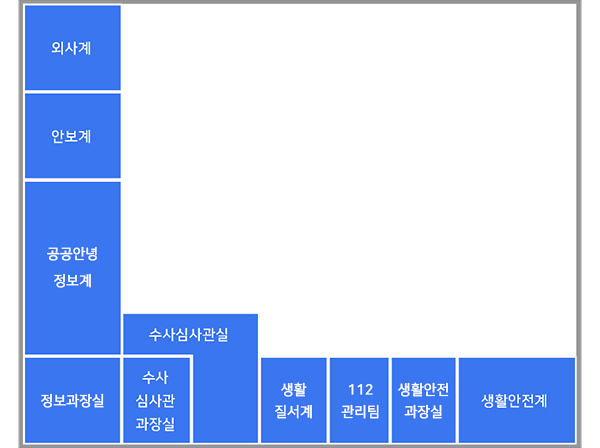 본관8층