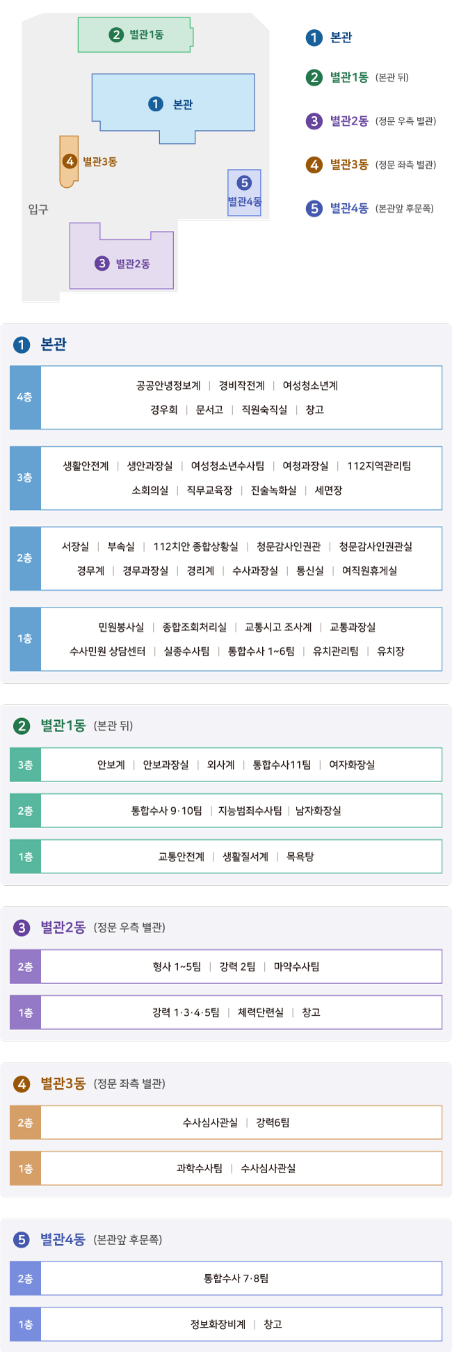 청사안내도