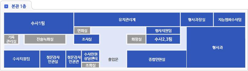 연제서_청사안내도_본관1층