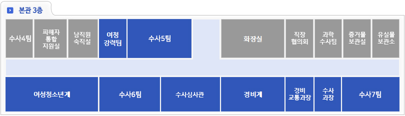 연제서_청사안내도_본관3층