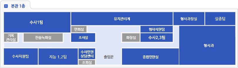 연제서_청사안내도_본관1층