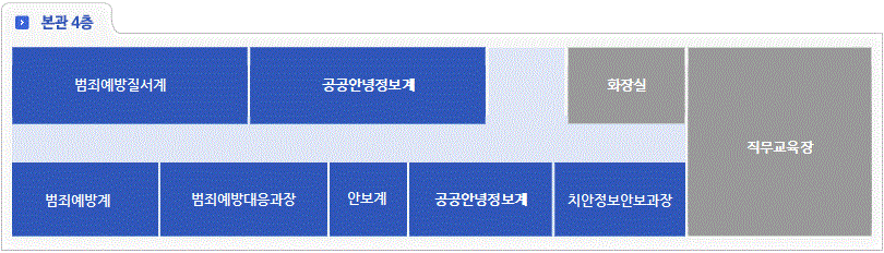 본관4층