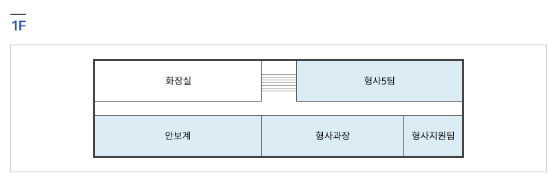 별관 1층