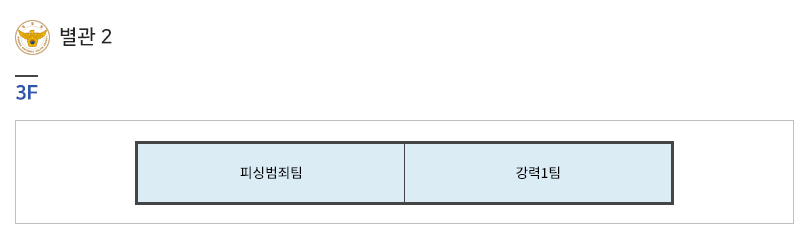 2별관 3층