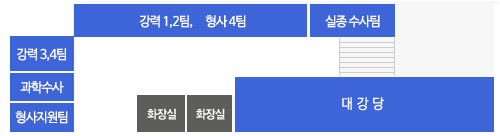 본관3층