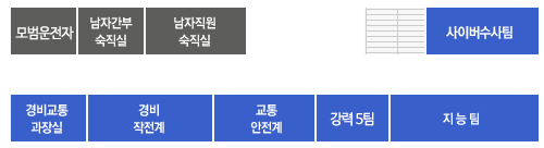 본관4층