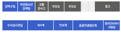 본관8층