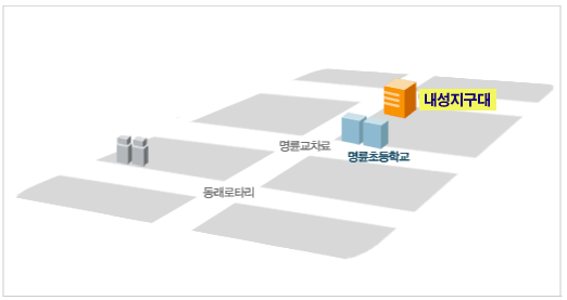 동래로타리를 지나 명륜교차로에서  명륜초교 한블럭 뒤 내성지구대 위치하고 있습니다