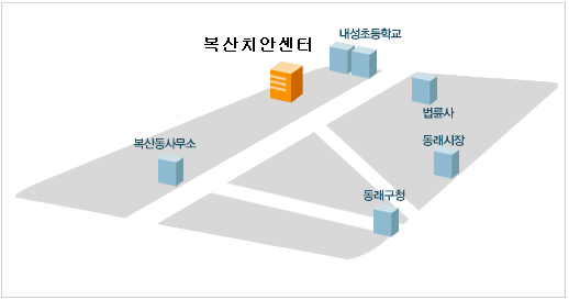 복산동사무소를 지나 내성초교 맞은편 복산치안센터 위치하고 있습니다