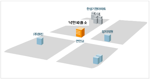 연안교차로에서 반송로를 타고 연안교 지나기 전 낙민파출소 위치하고 있습니다