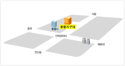 안락로타리에서 서동 방면으로 그사이 충렬지구대 위치하고 있습니다