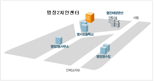 명장2동사무소를 지나 명서초등학교에서 좌회전하여 직진하면 명장2치안센터 위치하고 있습니다