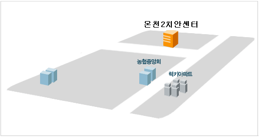 미남교차로에서 산저교차로 방면으로 오다보면 기장횟집 지나 온천2치안센터 위치하고 있습니다