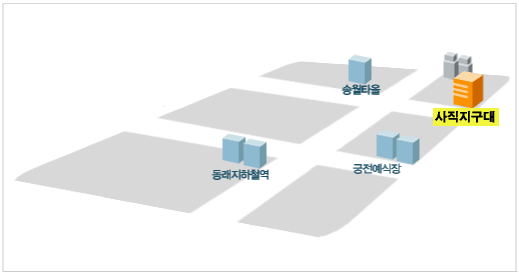 동래지하철역에서 송원타올방면으로 올라와 맞은 사직지구대 위치하고 있습니다