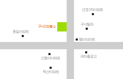 오시는길