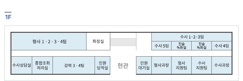본관1층