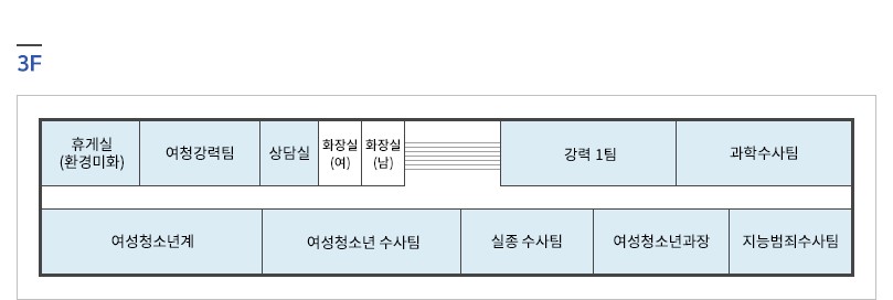 본관3층