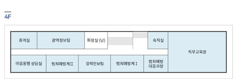 본관4층