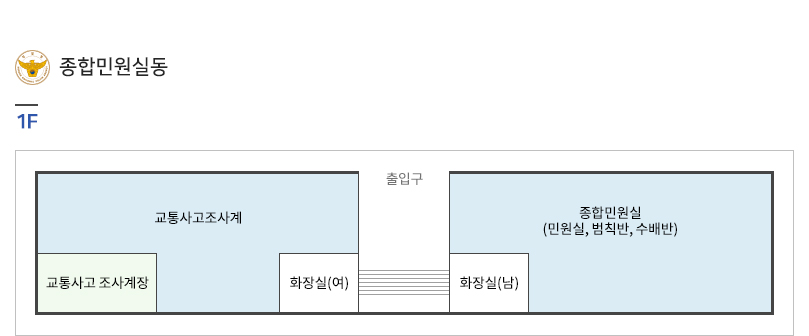 종합민원실 1층
