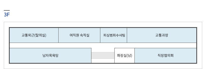 종합민원실 3층