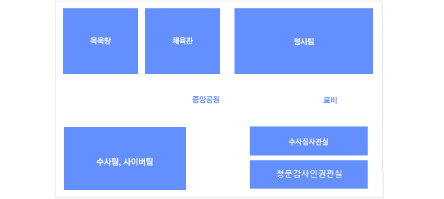 1층