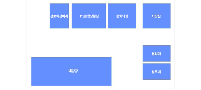 3층
