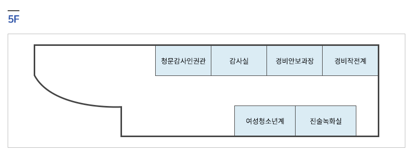 본관5층